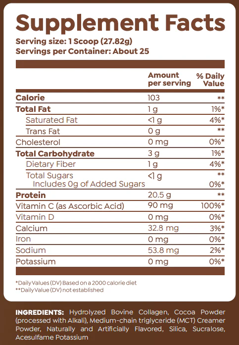 Collagen+ - Image 3